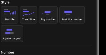 The five number chart style presets in the settings pane, each with a sketch of the card it produces