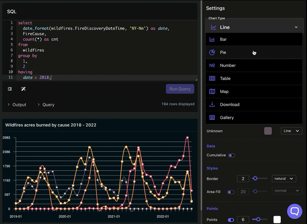 Visualize data quickly